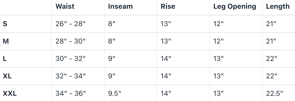 Faded Light Green Sweatshorts - Kore Clothing