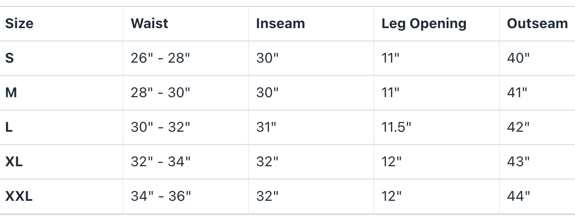 Green Washed Sweatpants - Kore Clothing