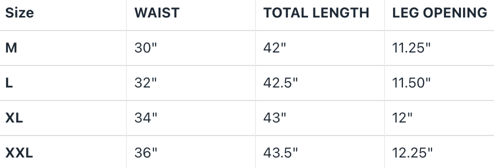 Whiskered Navy Blue Baggy Jeans