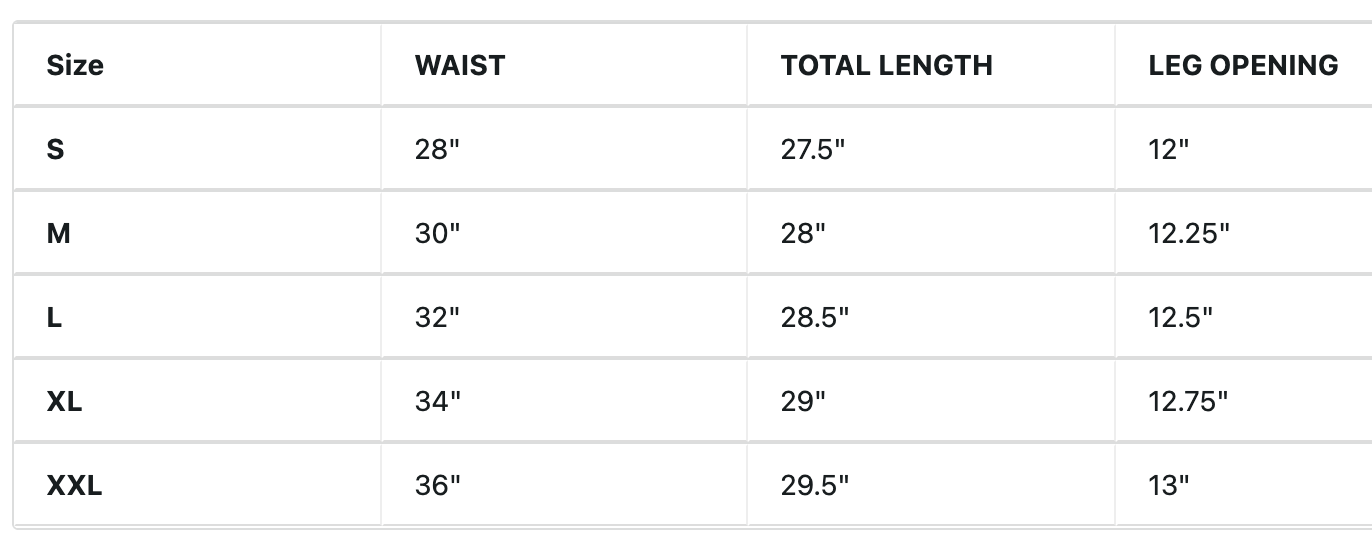 Blue Camo Cargo Baggy Long Jorts